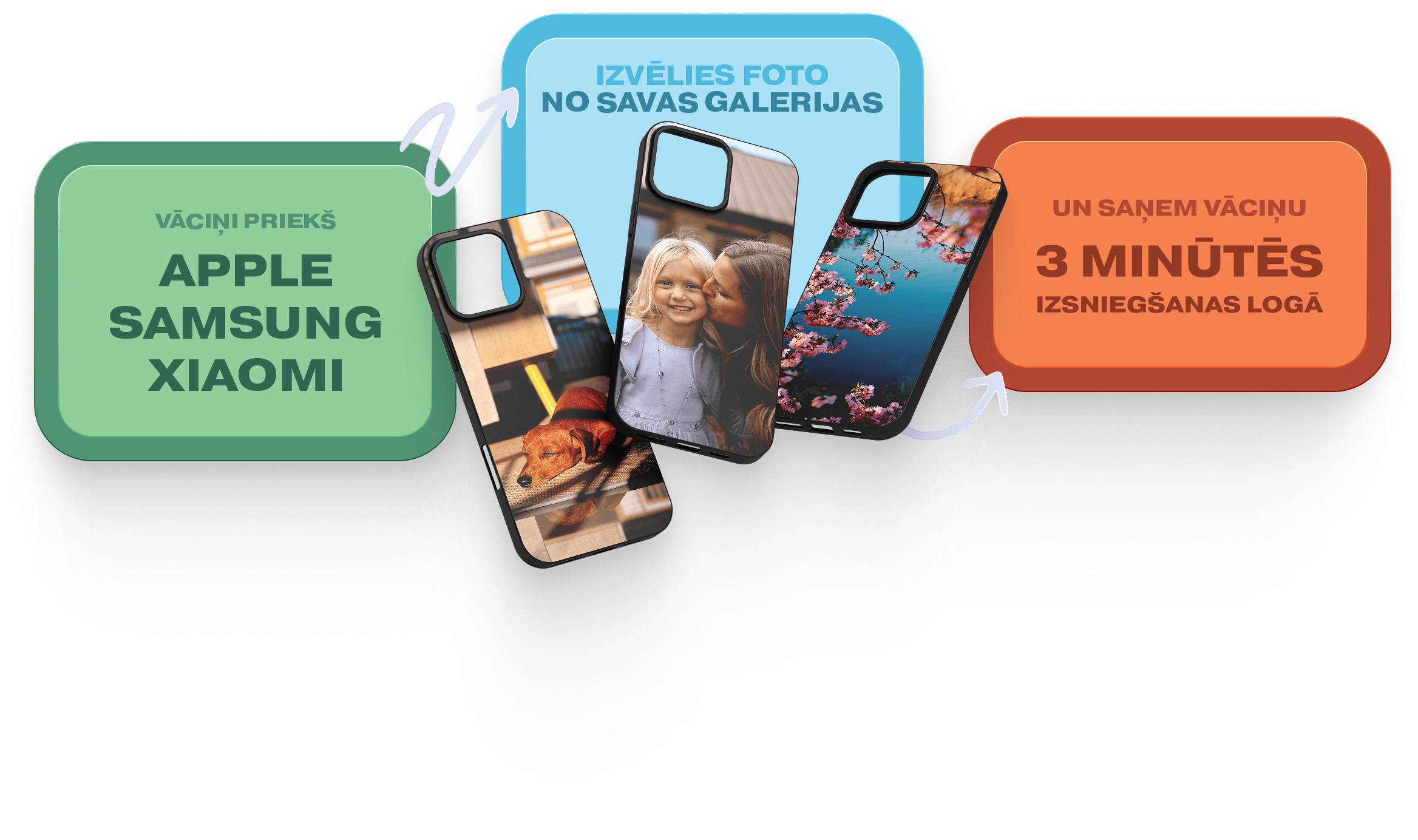 PrintCase Express Hero